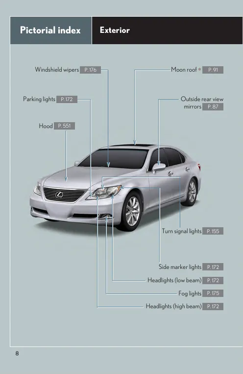 Lexus LS460 2008 Catalog PDF